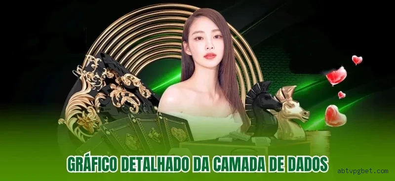 Novos Jogos Abtvpg.com